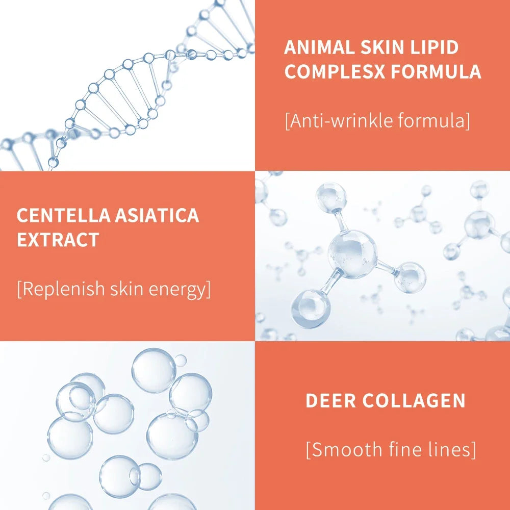Peptide Collagen Eye Cream For Dark Circles & Puffiness
