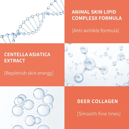 Peptide Collagen Eye Cream For Dark Circles & Puffiness